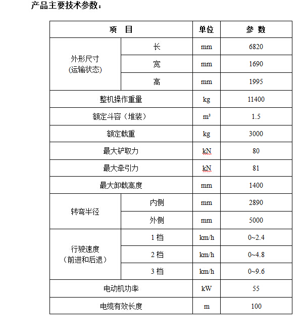 產(chǎn)品名稱： 地下電動鏟運機.jpg