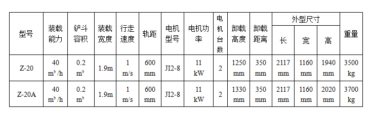 QQ截圖20150915134128.jpg